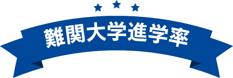 難関大学進学率95.08%