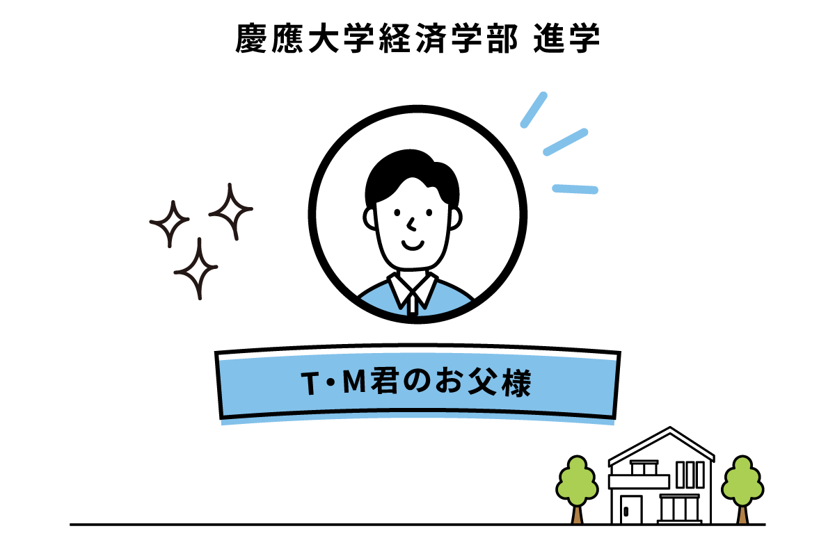 T・M君のお父様