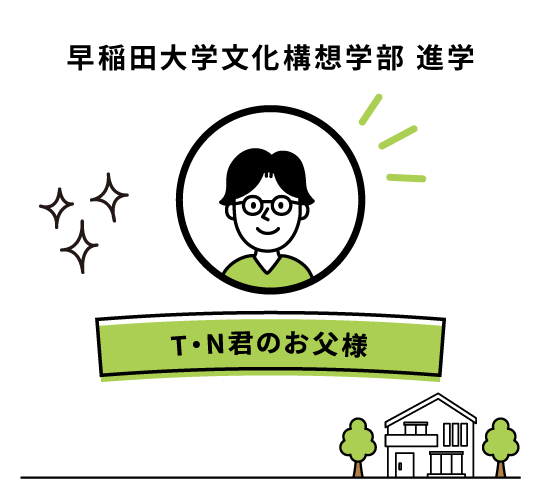 T・N君のお父様