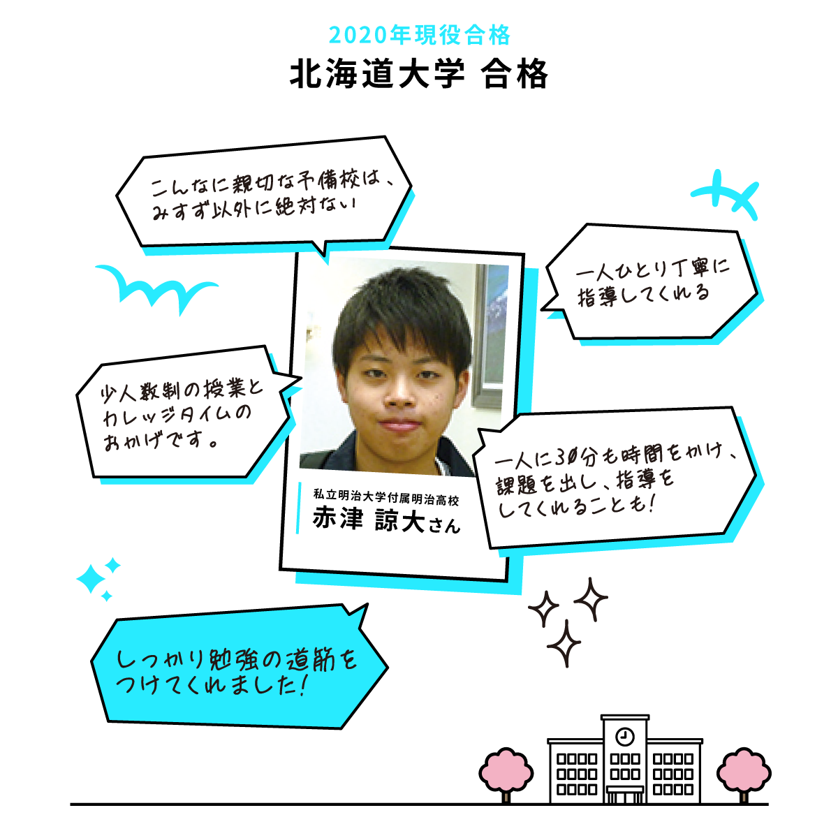 赤津 諒大さん
