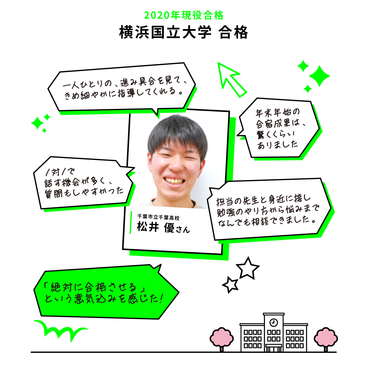 松井 優さん