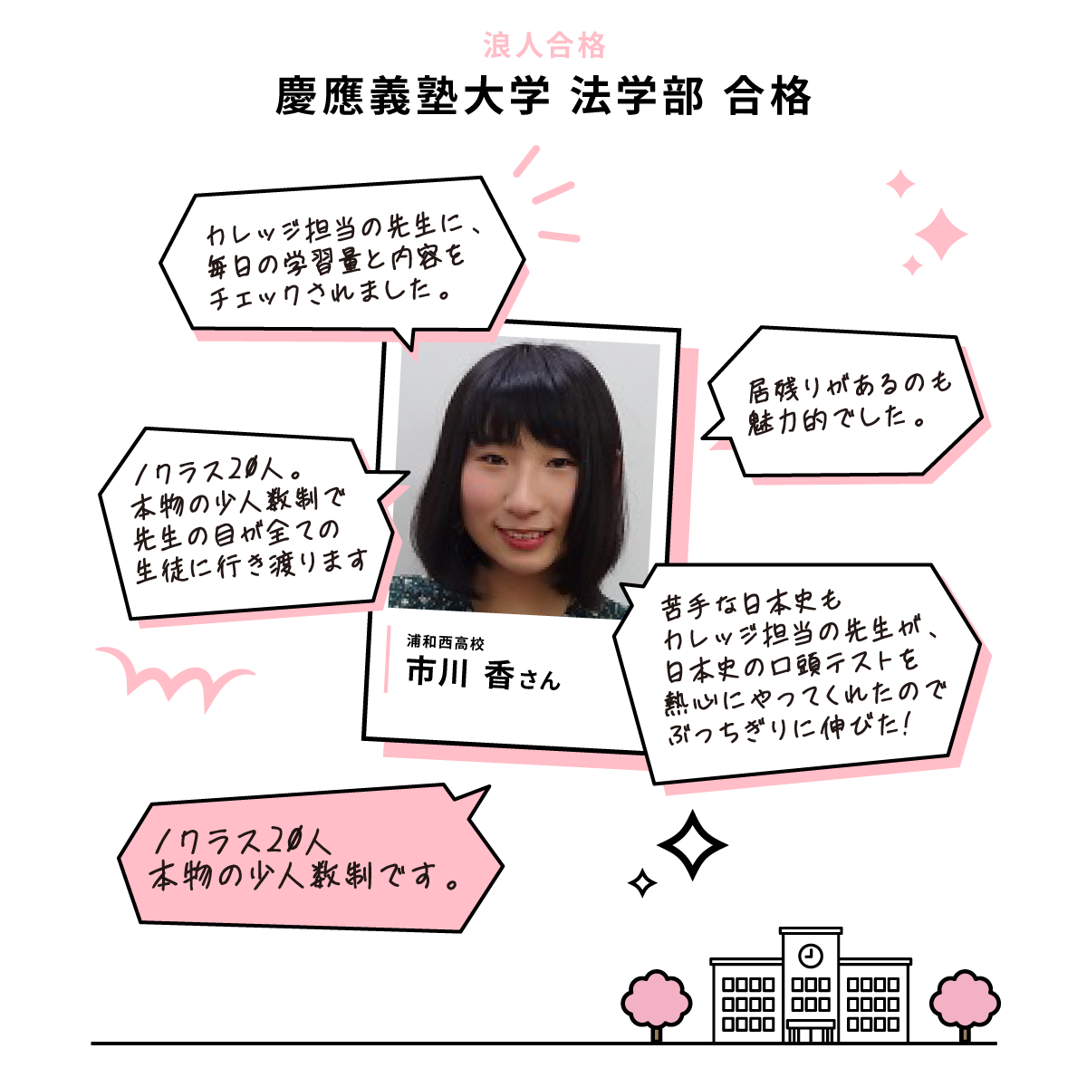 市川 香さん