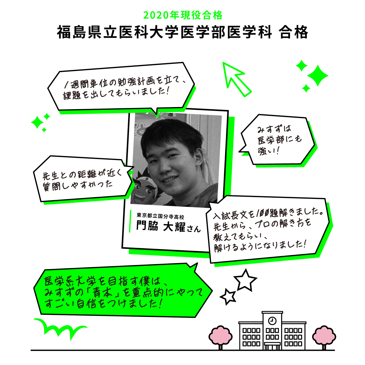 門脇 大耀さん
