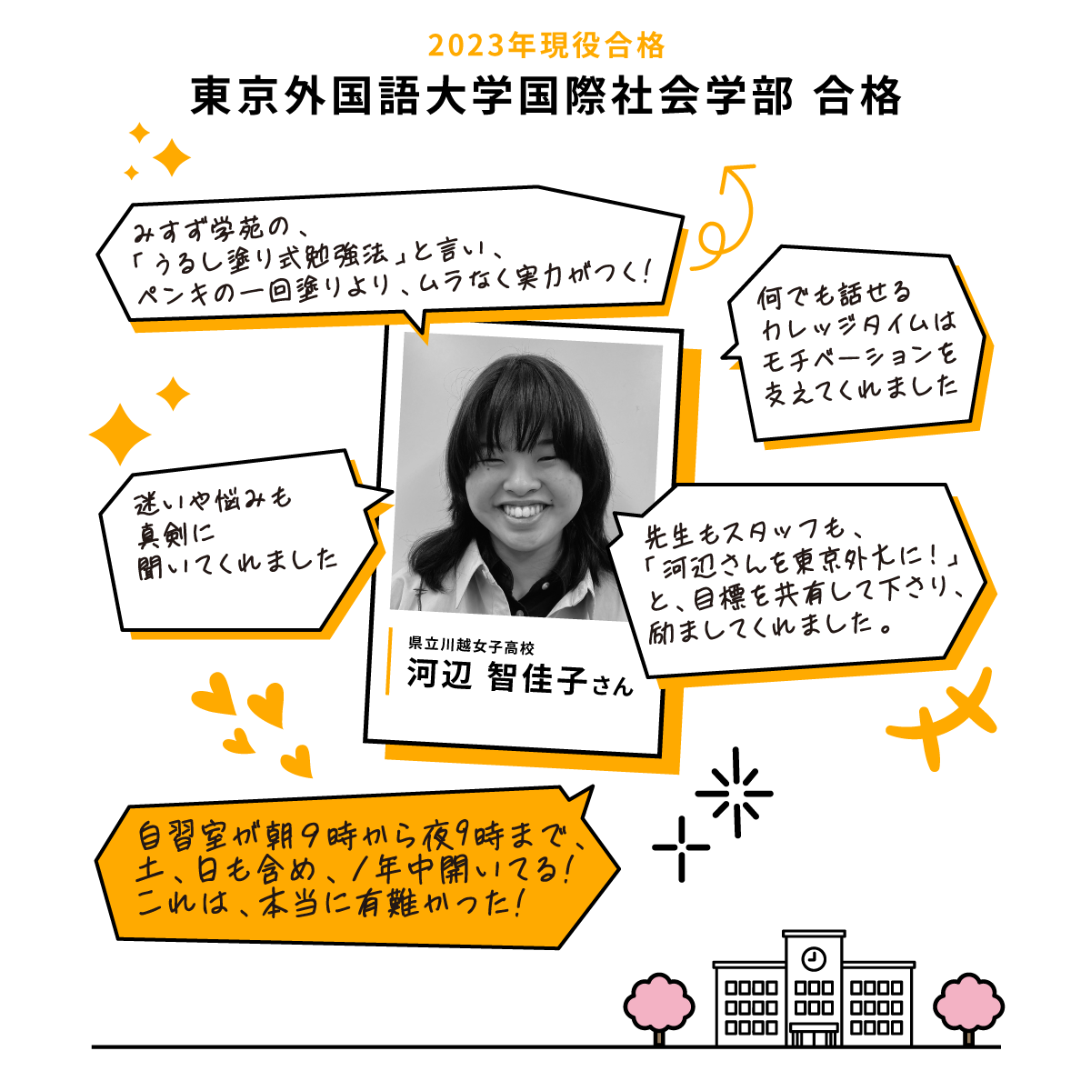 河辺 智佳子さん