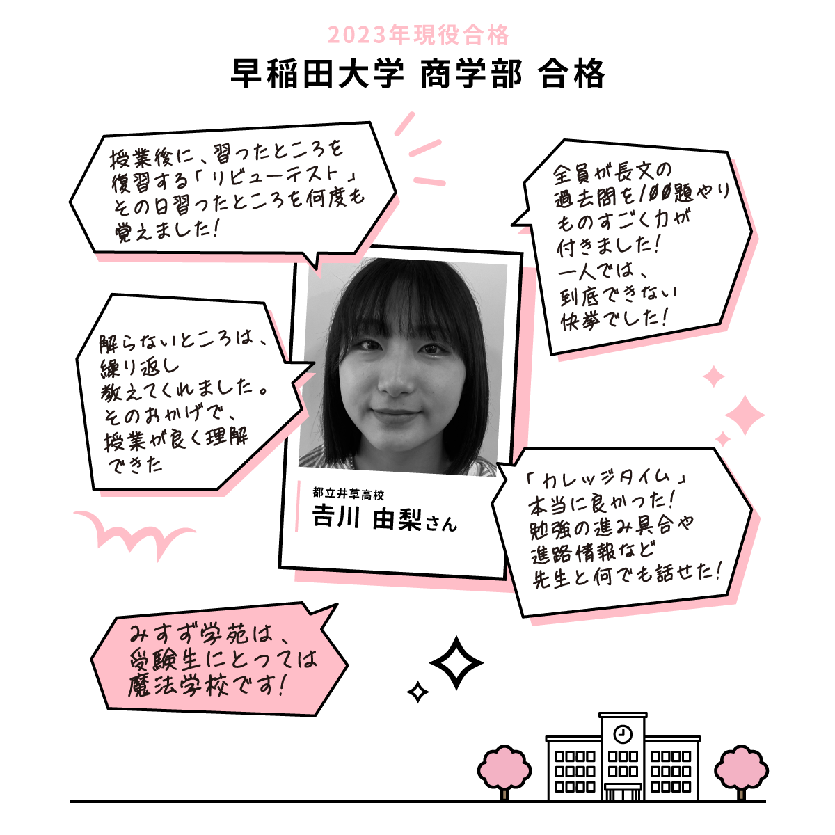 𠮷川 由梨さん