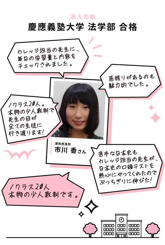 市川 香さん