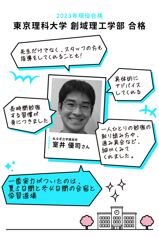 室井 優司さん