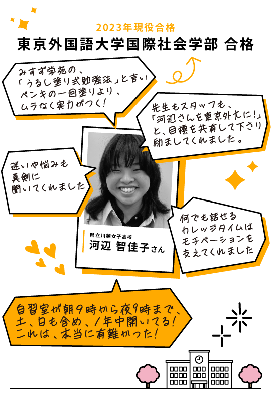 河辺 智佳子さん
